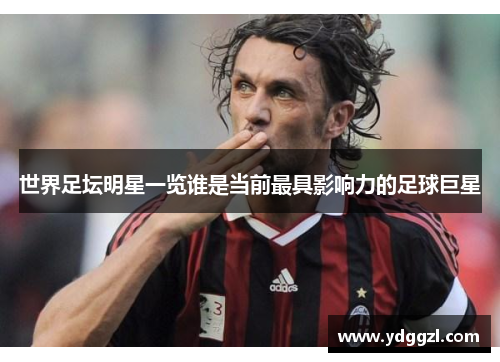 世界足坛明星一览谁是当前最具影响力的足球巨星