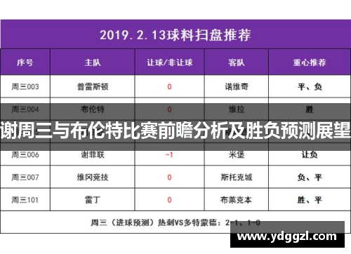 谢周三与布伦特比赛前瞻分析及胜负预测展望